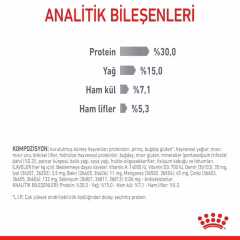Royal Canin Dantal Care Diş Sağlığı Kedi Maması 1,5 Kg