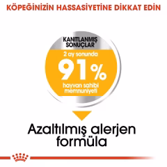 Royal Canin Ccn Mini Derma Yetişkin Köpek Maması 3 Kg