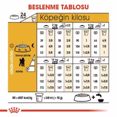 Royal Canin Poodle Adult Köpek Maması 3 Kg