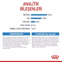 Royal Canin Puppy Mini Küçük Irk Yavru Köpek Maması 2 Kg