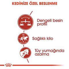 Royal Canin Fit 32 Yetişkin Açık Kedi Maması 1 kg