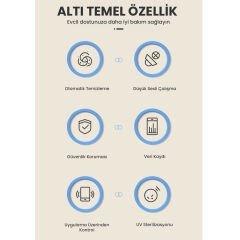 Otomatik Kedi Tuvaleti 2. Nesil Smart Pro Akıllı Otomatik Kedi App Kontrol , Uv Temizleme (2025)