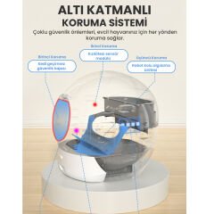 Otomatik Kedi Tuvaleti 2. Nesil Smart Pro Akıllı Otomatik Kedi App Kontrol , Uv Temizleme (2025)