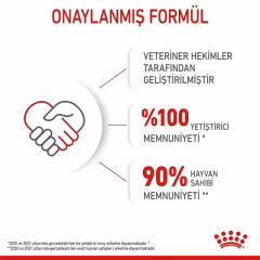 Royal Canin Kitten Yavru Kedi Maması 4 Kg