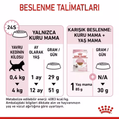 Royal Canin Kitten Yavru Kedi Maması 4 Kg