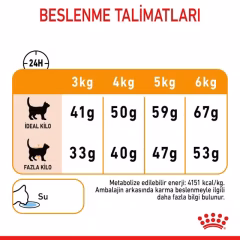 Royal Canin Hair Skin Hassas Tüylü Kediler İçin Mama 4 Kg