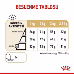 Royal Canin Pomeranian Yetişkin Köpek Maması 3 Kg