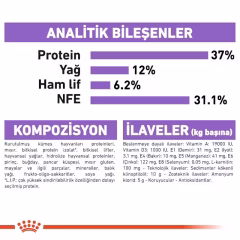 Royal Canin Sterilised 37 Kısırlaştırılmış Açık Kedi Maması 1 Kg