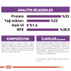 Royal Canin Sensible 33 Hassas Açık Kedi Maması 1 Kg