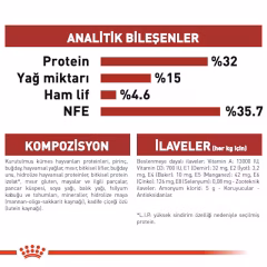 Royal Canin Fit 32 Yetişkin Açık Kedi Maması 1 kg