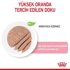 Royal Canin Mother and Babycat Kedi Konservesi 195 gr